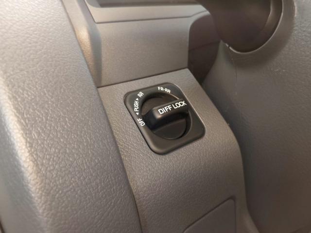 2021 Toyota LAND CRUISER DOUBLE CAB