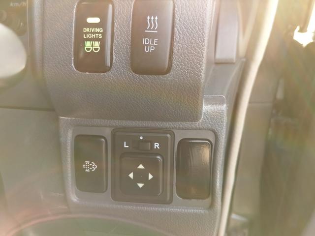 2021 Toyota LAND CRUISER DOUBLE CAB